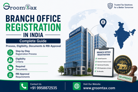 Complete Guide to Branch Office Registration In India